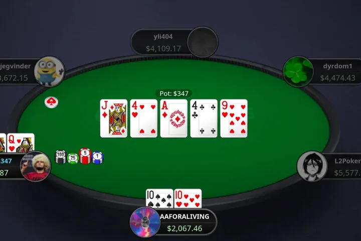 Review các loại cược trong Game bài poker