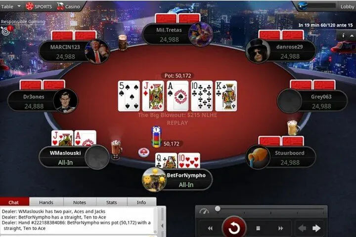 Khái niệm về Game bài poker