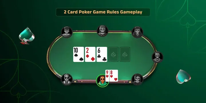 Cách chơi Game bài poker cho người mới
