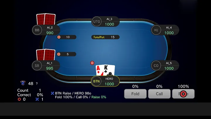 Cách chọn hand preflop và các yếu tố ảnh hưởng