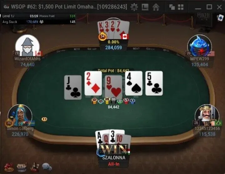 Đọc Bài & Tâm Lý trong Poker