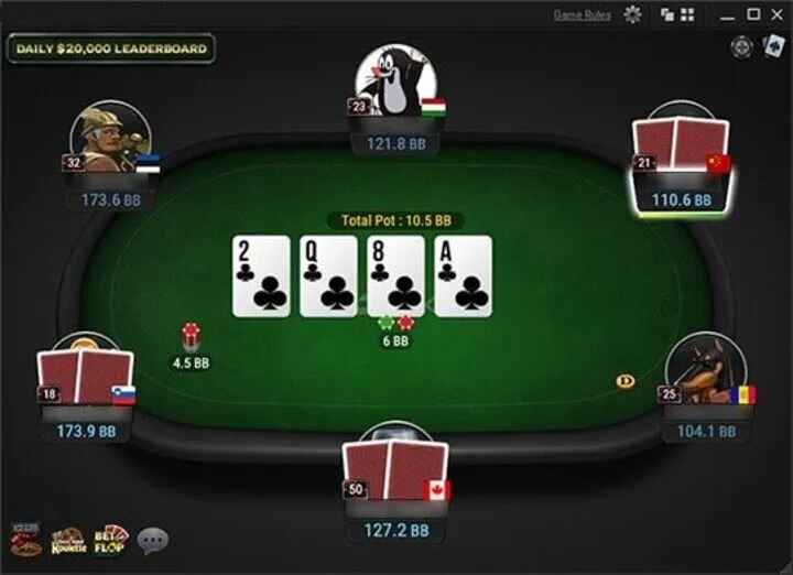 Đọc Bài & Tâm Lý trong Poker