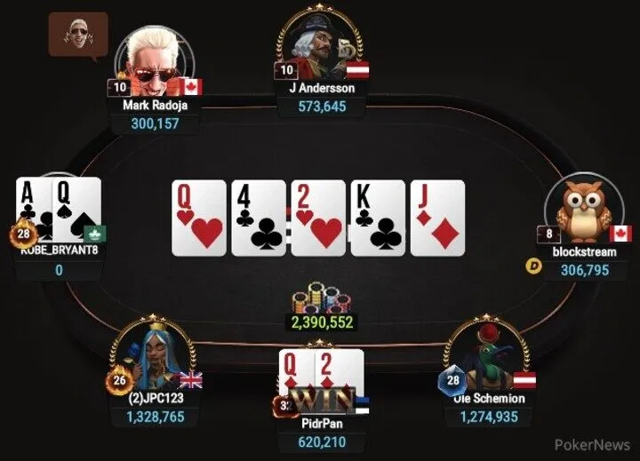 Đọc Bài & Tâm Lý trong Poker