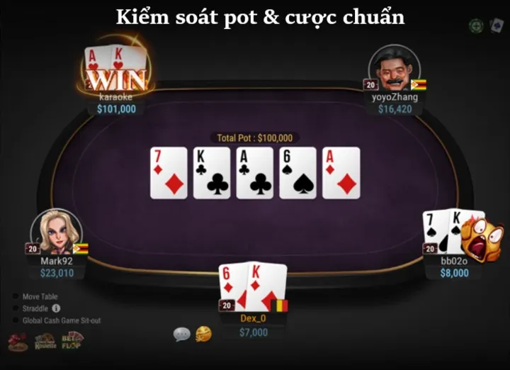 Kiểm soát pot & cược chuẩn là gì?