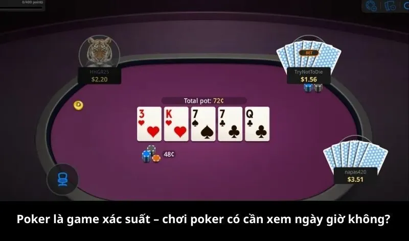 Poker là game xác suất – chơi poker có cần xem ngày giờ không?