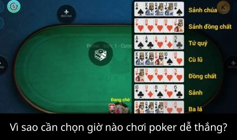 Vì sao cần chọn giờ nào chơi poker dễ thắng?